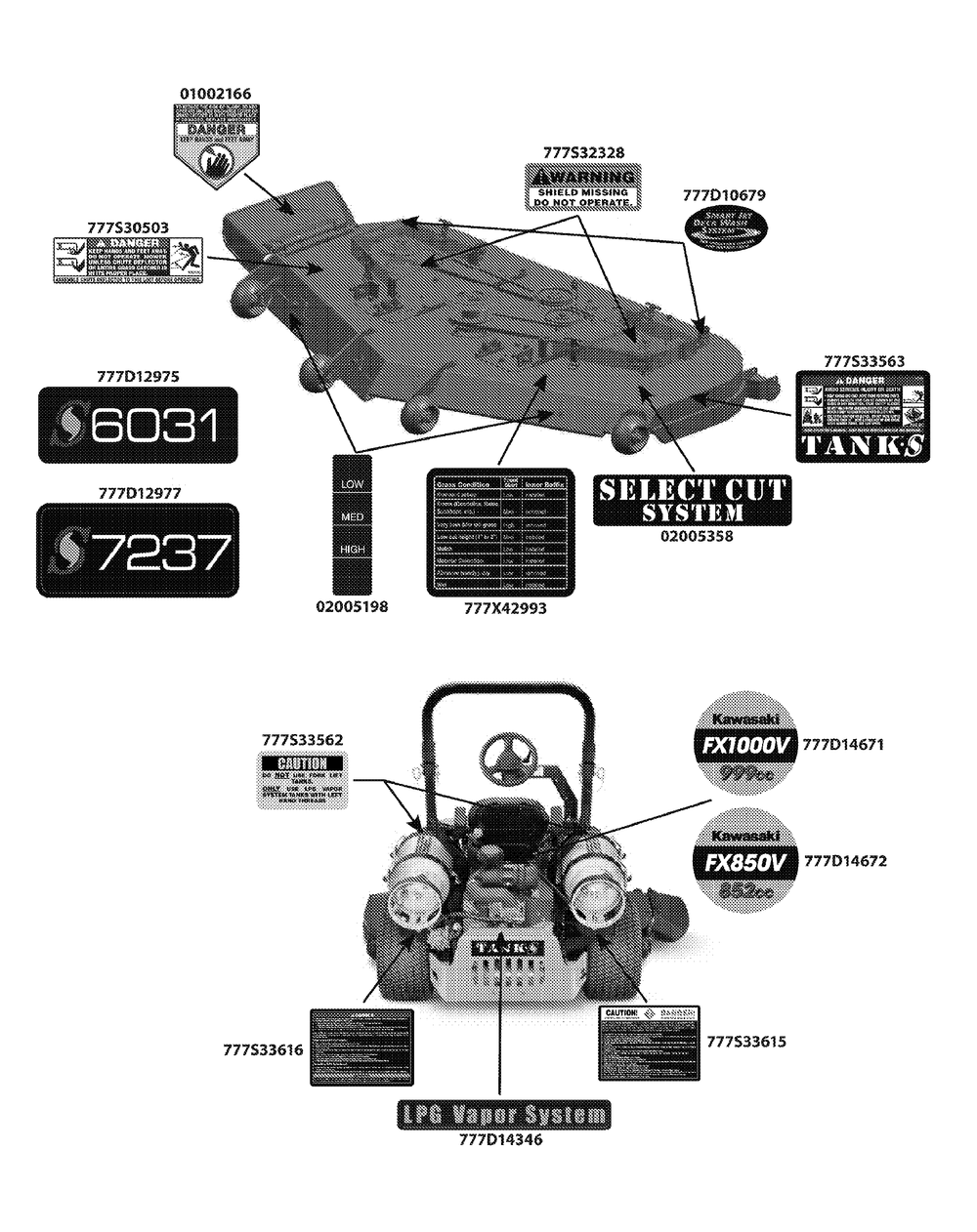 Label Map Deck Diagram and Parts List for S7237-KW LP-53AP8DU8750-999cc Cub Cadet Lawn Tractor